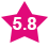 Beoordeelt met een 5.8